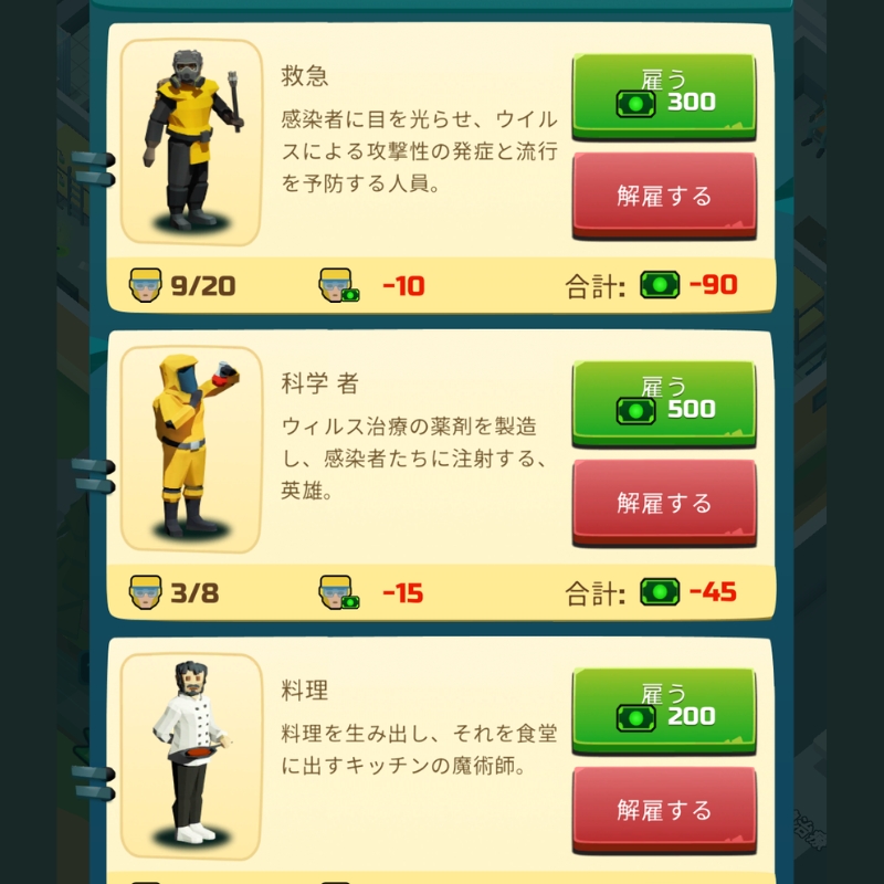 救急隊や科学者など従業員を雇用できる管理画面